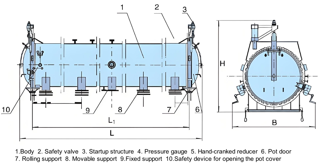 Industrial Autoclave for AAC Plant - Pressure Vessel - 2