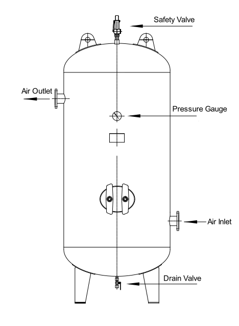 Pressure Vessels Gas Storage Tanks - Pressure Vessel - 1