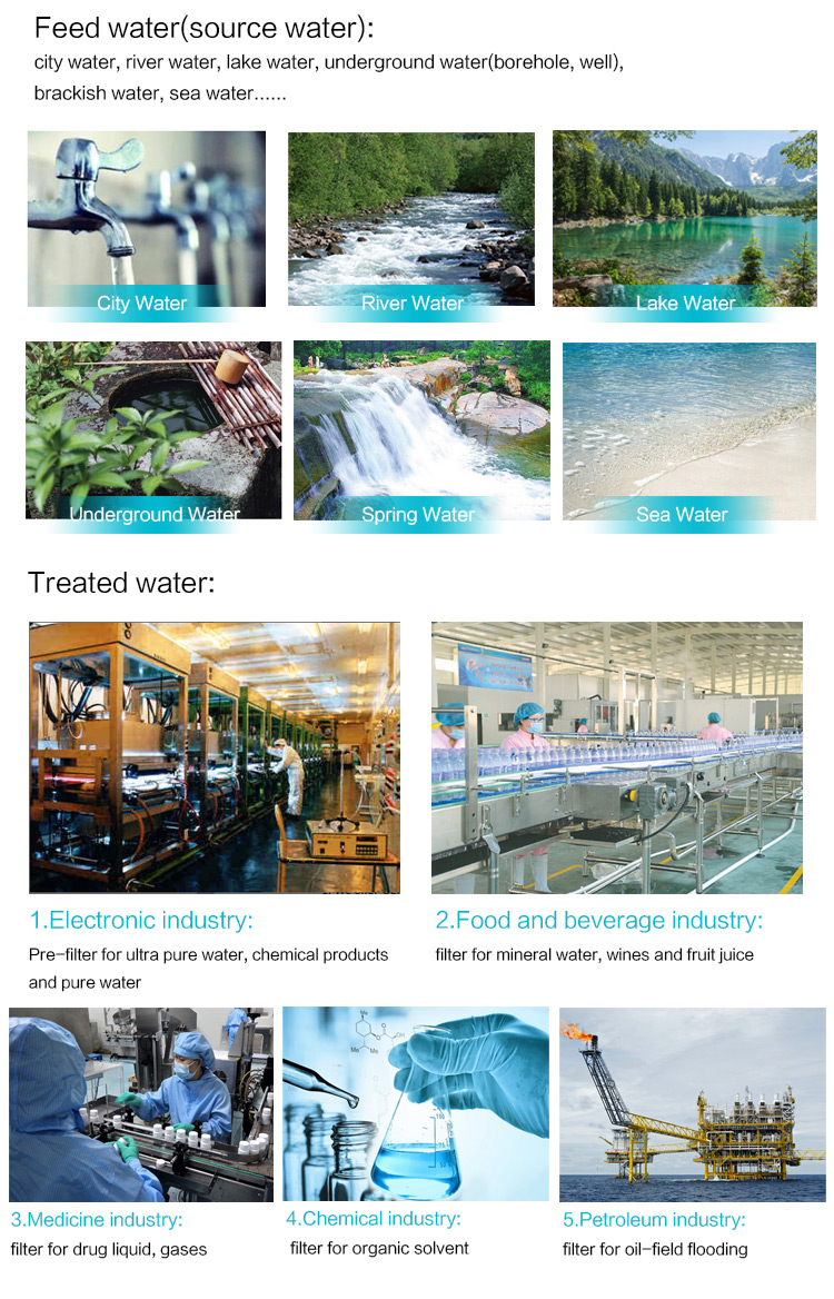 Water Treatment Reverse Osmosis System - Boiler Parts - 2