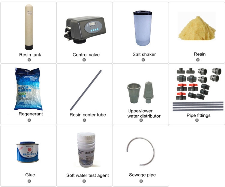 Water Softener - Boiler Parts - 2