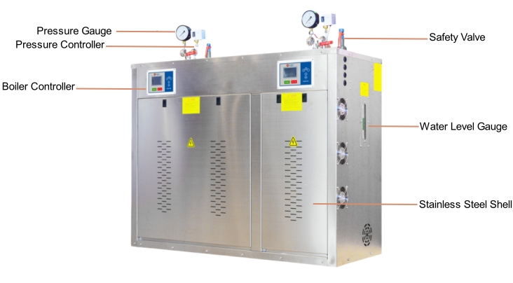 Electric Steam Boiler - Steam Boiler - 1