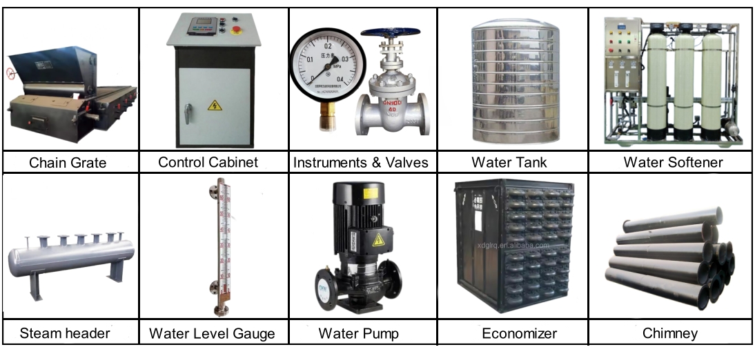 DZL Series Chain Grate Biomass Wood Steam Boiler - Steam Boiler - 5