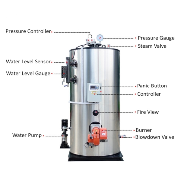 LHS Series Vertical Gas Oil Steam Generator - Steam Boiler - 1