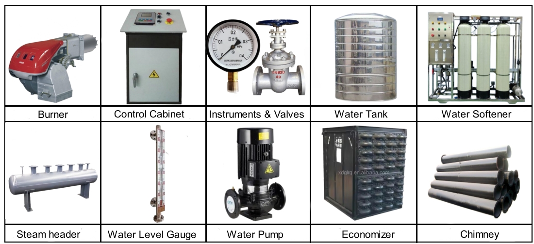 WNS Series Fire Tube Gas Oil Steam Boiler - Steam Boiler - 4